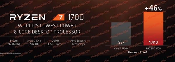 AMD Ryzen性价比值得买吗？AMD Ryzen处理器首发性能评测
