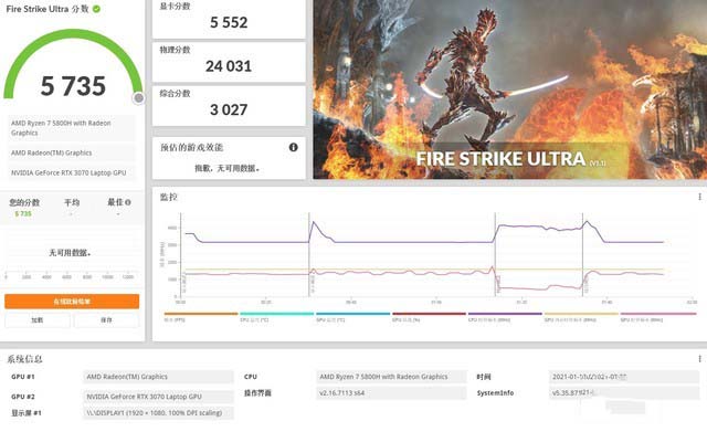 RTX 3060/3070性能怎么样 RTX 3060/3070性能详细评测