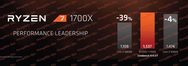 AMD Ryzen性价比值得买吗？AMD Ryzen处理器首发性能评测