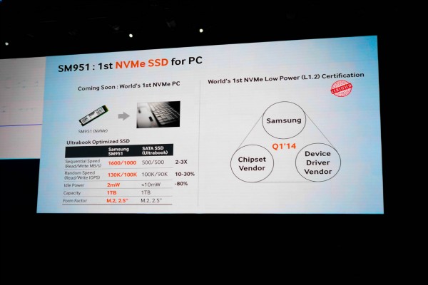 三星固态硬盘SM951发布  速度突破2GB/s