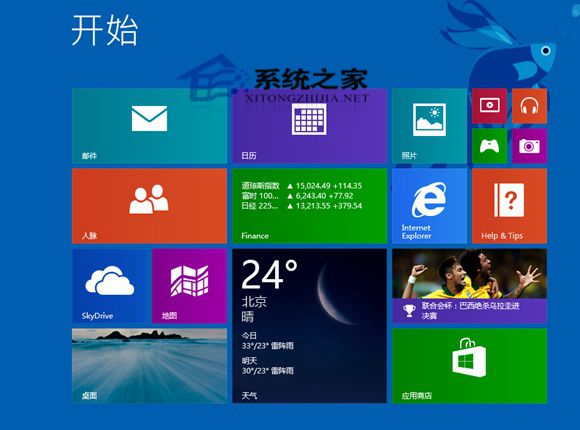 Win8.1系统设置登录后转到的位置如开始屏幕、桌面