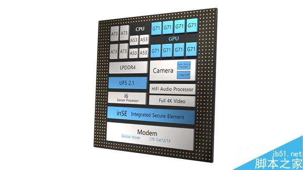 华为移动处理器麒麟960官方高清图公布:震撼