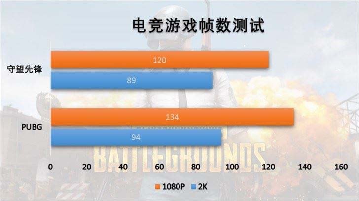 索泰RTX2060 SUPER值得入手吗 索泰RTX2060 SUPER显卡详细评测