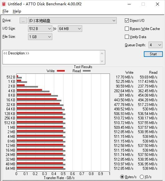 硬盘中缓存有什么用 固态硬盘及机械硬盘缓存作用介绍