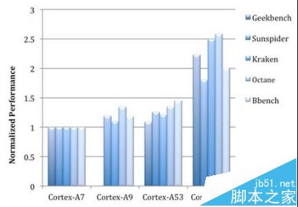酷开43K2和小米电视3S哪个好？酷开43K2和小米电视3S对比介绍