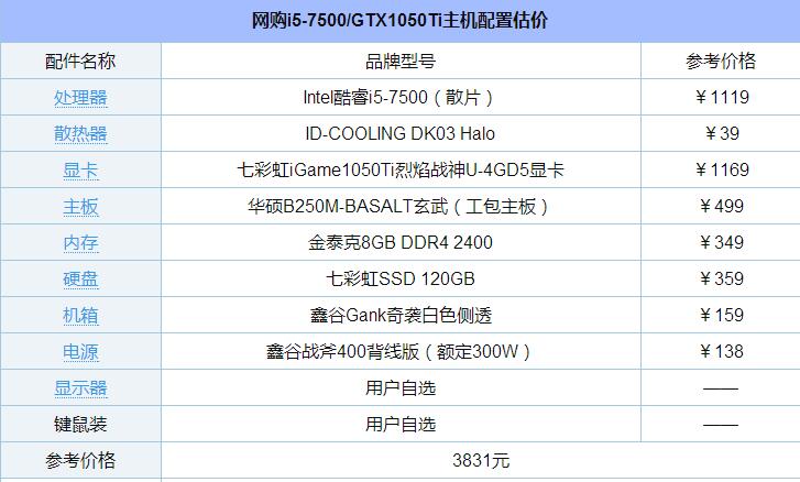 3599元网购i5-7500/GTX1050Ti主机配置深度评测