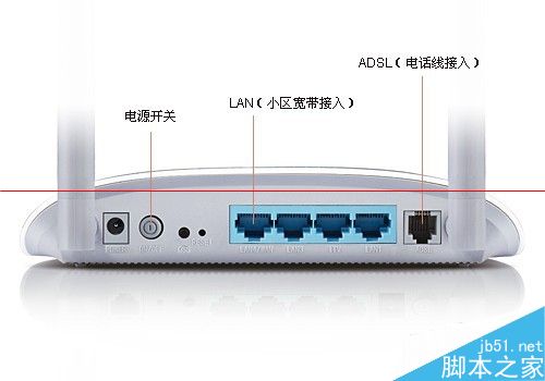 TD-W89841N增强型无线路由器怎么设置宽带自动拨号上网？