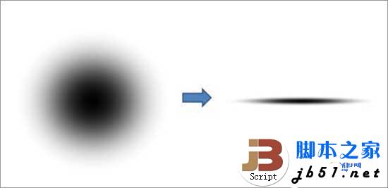 如何用PPT绘制一台iphone