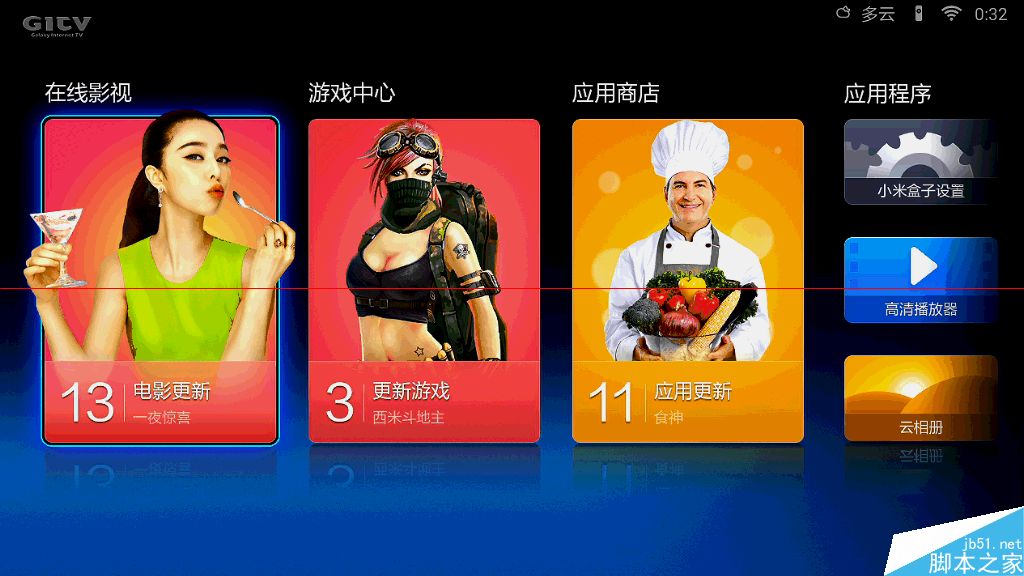 小米小盒子有哪些优势？小米小盒子详细解析