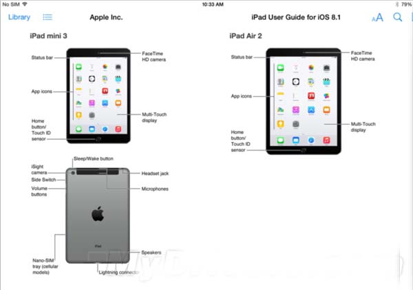 iPad用户手册意外泄密 ipad air2、mini3配置确定
