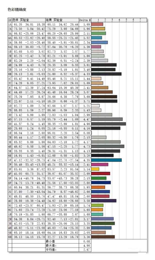 3D曲面屏尽显旗舰本色 联想YOGA S940详细图文评测