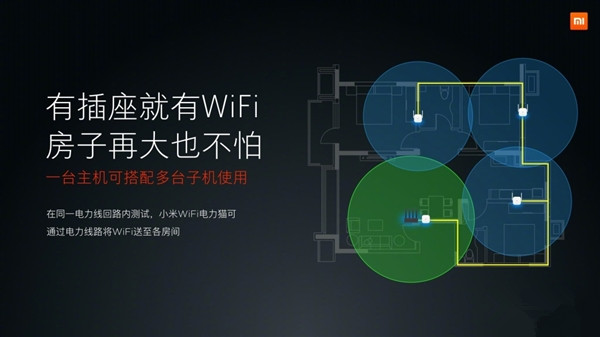小米Wi-Fi电力猫正式发布 穿墙利器现货