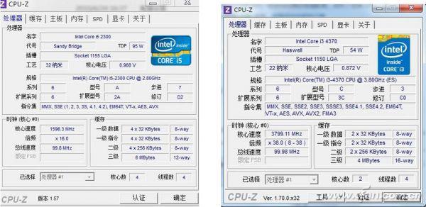 有关CPU选购的几大误区介绍