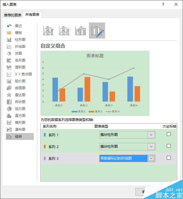 Excel如何让折线图变丰富?excel组合折线图表使用方法