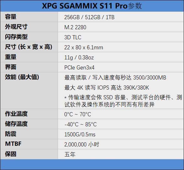XPG SGAMMIX S11 Pro 512GB评测