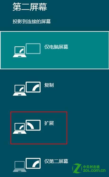windows8移动中心连接外部显示器及具体的设置教程