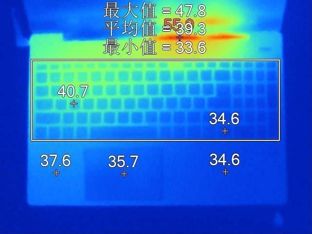 联想小新Air 15 2019款值得买吗 联想小新Air 15 2019轻薄本全面评测图解