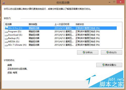 Win8系统如何清理C盘空间？Win8系统清理C盘垃圾的方法