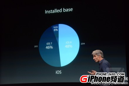ipad air2发布会 苹果iPad Air2发布会图文直播