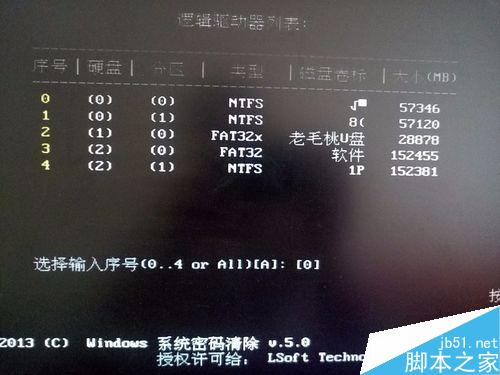 windows7忘记开机密码怎么办?消除开机密码方法图解