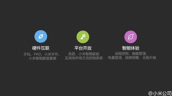 小米新品i&bull;青春智能空调正式公布:2699元