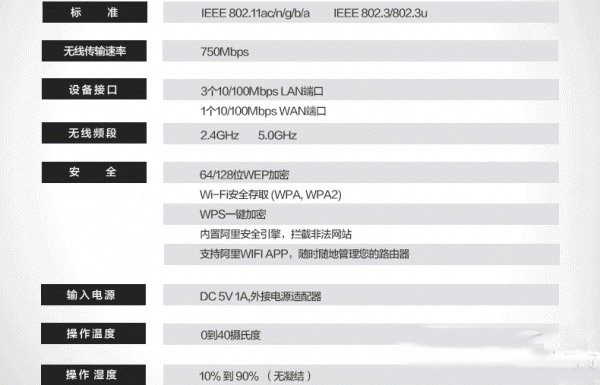 天猫魔筒是什么？天猫魔筒配置参数介绍