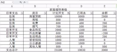excel表格的筛选功能怎么用?