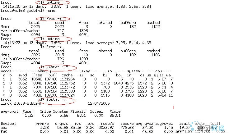 查看Linux下系统资源占用常用命令(top、free、uptime)