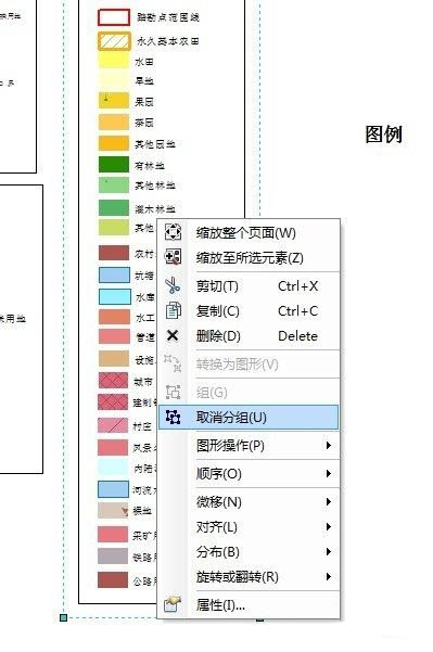 ARCGIS地图图例怎么打散和组合?