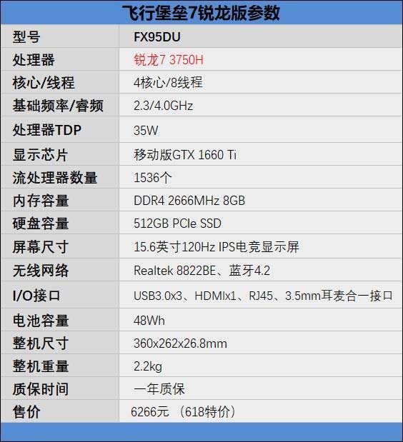 华硕飞行堡垒7游戏本表现如何 华硕飞行堡垒7全面深度评测