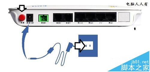 中兴ZXHN F400光猫该怎么设置联网?