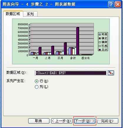 Excel怎样插入图表?excel建立图表方法介绍
