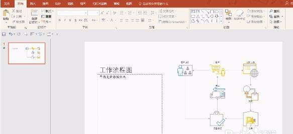 VISIO怎么创建幻灯片文件并导入ppt?