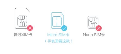 360儿童卫士3s怎么安装使用sim卡?