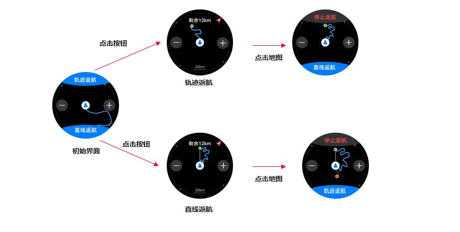 华为WATCH GT2 Pro轨迹返航怎么使用?
