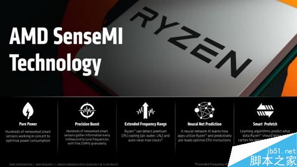 AMD Ryzen处理器曝光:X系列OC性能更好