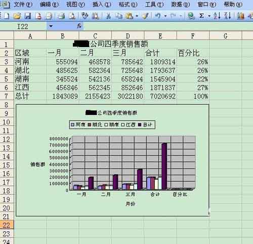 Excel怎样插入图表?excel建立图表方法介绍
