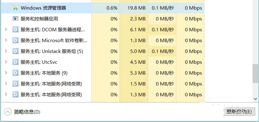 Win10看视频时菜单栏任务栏一直显示该怎么办?