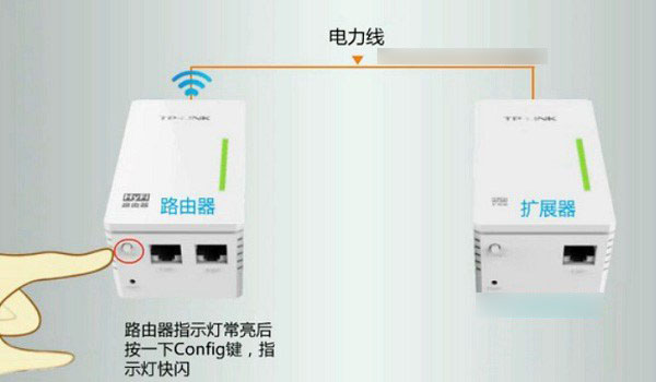 TP电力猫怎么配对？TP-Link电力猫和扩展器配对教程