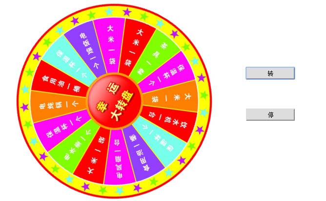 axure怎么使用动态面板制作转盘抽奖?