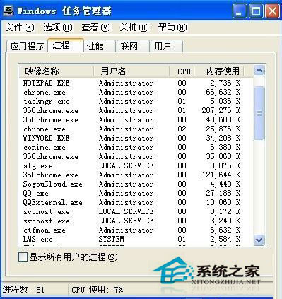 WindowsX系统桌面卡死没有反应难道只有强行关机吗