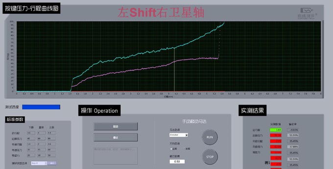 ikbc F108时光机键盘怎么样?ikbc F108时光机键盘详细评测