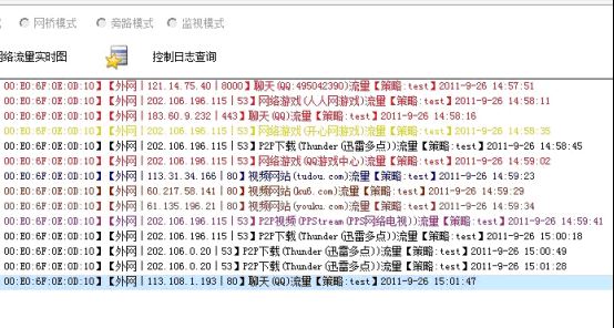 聚生网管电脑流量监控限制软件、企业上网行为管理软件白皮书