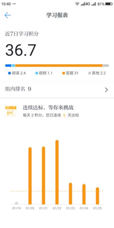 学习强国app组织内成员学习情况怎么查看?