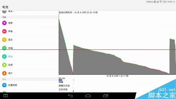 联想13寸版YOGA平板2 Pro上手测评