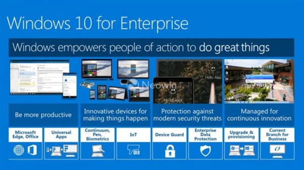 Win10装哪个版本好用?Win10七大版本详解及主要区别