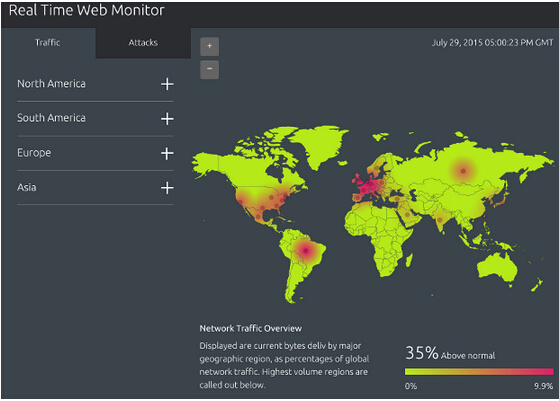 好霸气！Windows 10发布首日全球网络流量飙升35%
