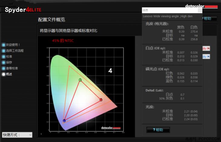 ThinkPad X270商务本值得买吗？ThinkPad X270全面图解评测