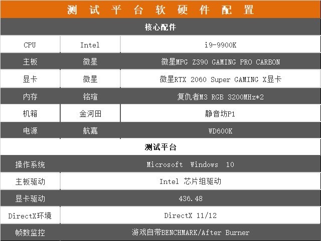 微星RTX 2060 Super GAMING X怎么样 微星RTX 2060S魔龙评测