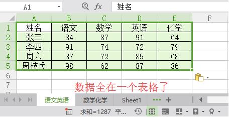 Wps2016跳过空格输入数据的方法
